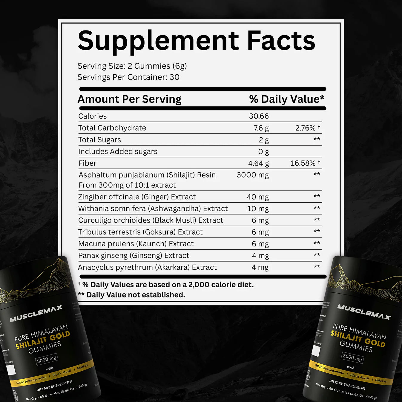 MuscleMax™ Pure Shilajit Gummies